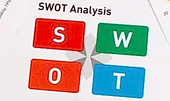 E-Ticaret İçin SWOT Analizi Nasıl Yapılır?